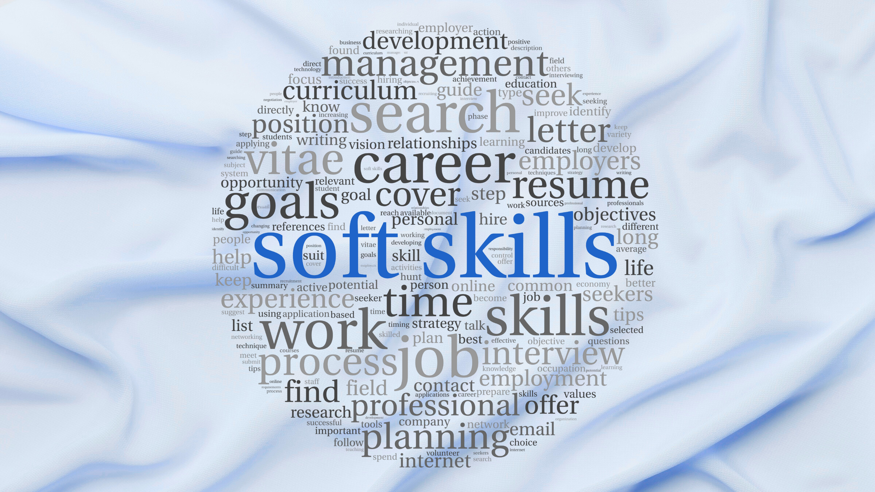 Ace the Interview: Mastering Soft Skills and  Transferable Abilities for Hiring Success